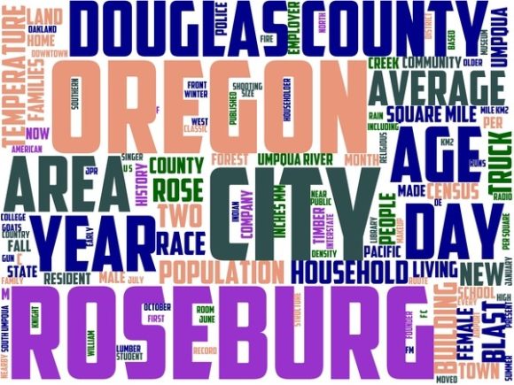 Roseburg Wordart Sticker: Creative Expression Made Easy