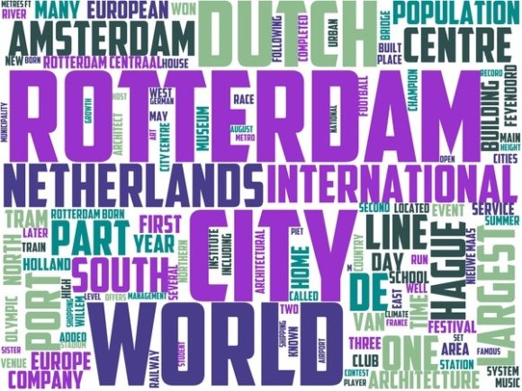 Rotterdam Wordart Banner: A Creative Revolution in Visual Expression