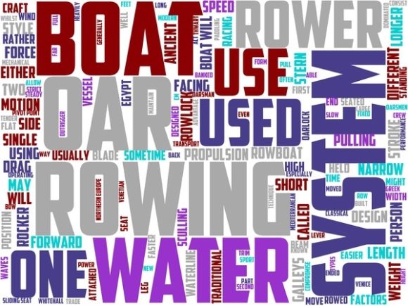 Rowing Wordart Banner: A Creative Expression for Every Project