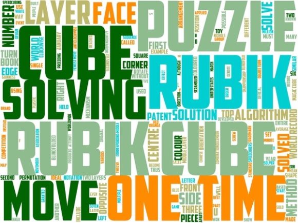 Rubik's Cube Wordart Print: A Creative Tool for Modern Workflows