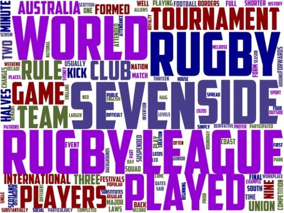 Rugby League Sevens Wordart Book Cover