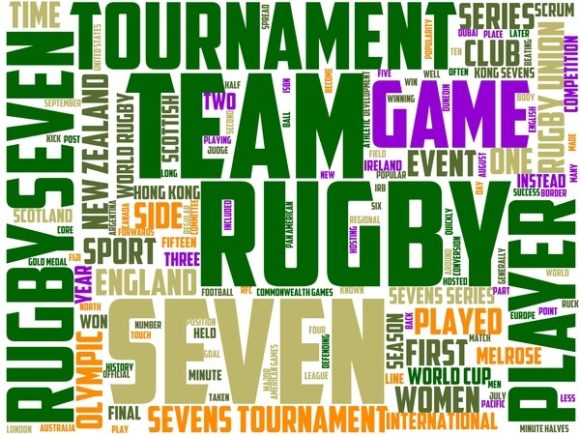 Rugby Sevens Wordart Banner