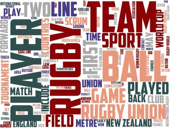Rugby Union Wordart: A Creative and Inspirational Design for Every Purpose