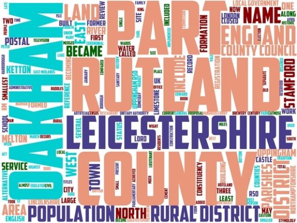 Rutland Wordart Sublimation: A Strategic Tool for Creative Expression and Branding