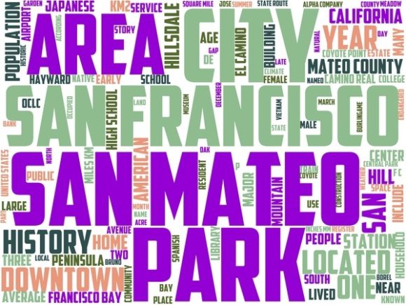 San Mateo Wordart Print: A Creative Tool for Modern Workflows