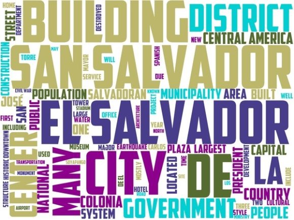 San Salvador Wordart Background