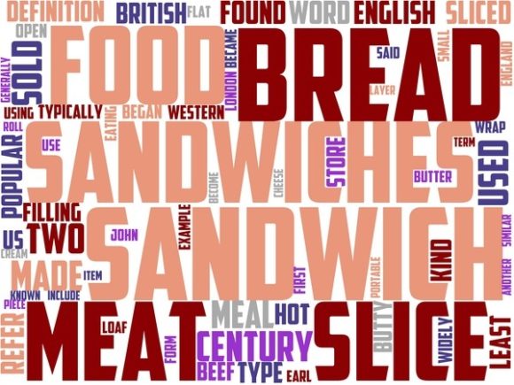 Sandwich Wordart Wallpaper: A Strategic Tool for Creative Expression and Branding
