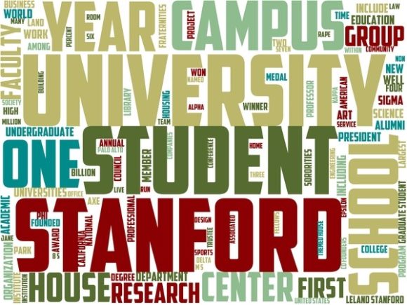 Sanford Wordart Print: A Strategic Tool for Creative Expression and Branding
