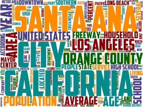 Santa Ana Wordart Banner