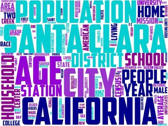 Santa Clara Wordart Tumbler: A Creative Tool for Inspiring Designs