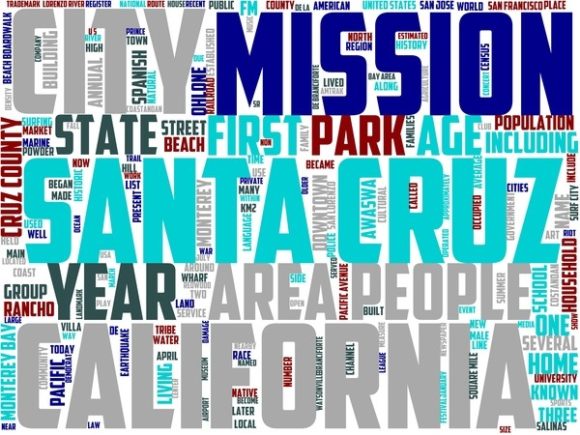 Santa Cruz Wordart Tie Dye: A Creative Tool for Personal and Professional Expression