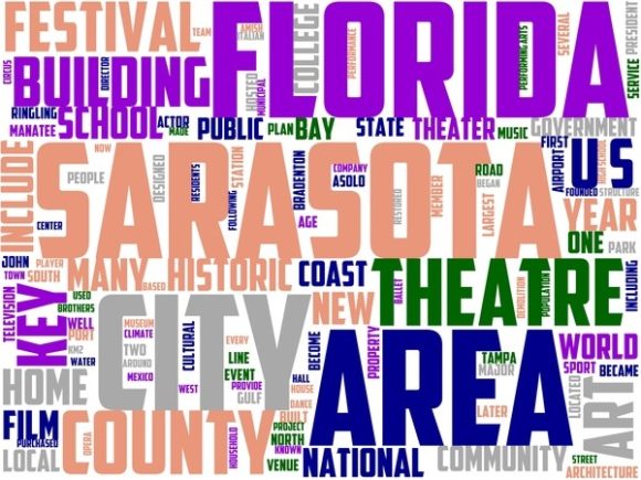 Sarasota Wordart Sublimation: A Creative Way to Personalize Your World