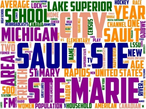 Sault Sainte Marie Wordart Tumbler: A Creative Tool for Inspiration and Expression
