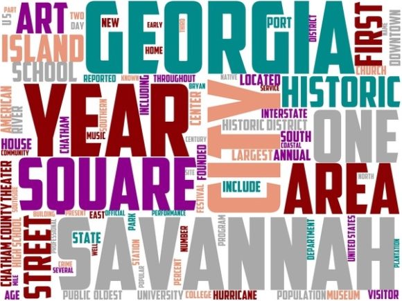 Savannah Wordart Print: A Creative Canvas for Every Project