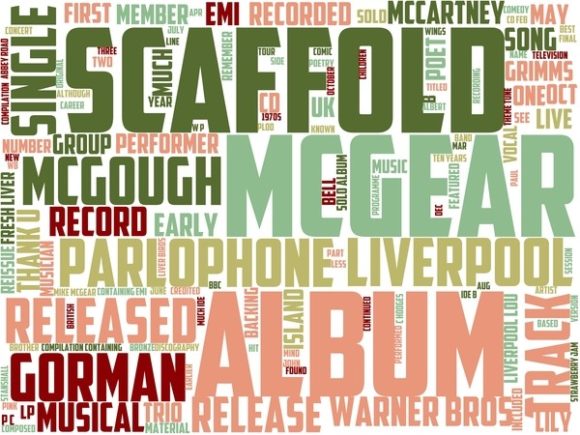 Scaffolder Wordart Print: A Creative Revolution in Visual Expression