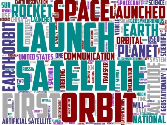 Unlock Creativity with Satellite Wordart Print: A Versatile Design for Every Project